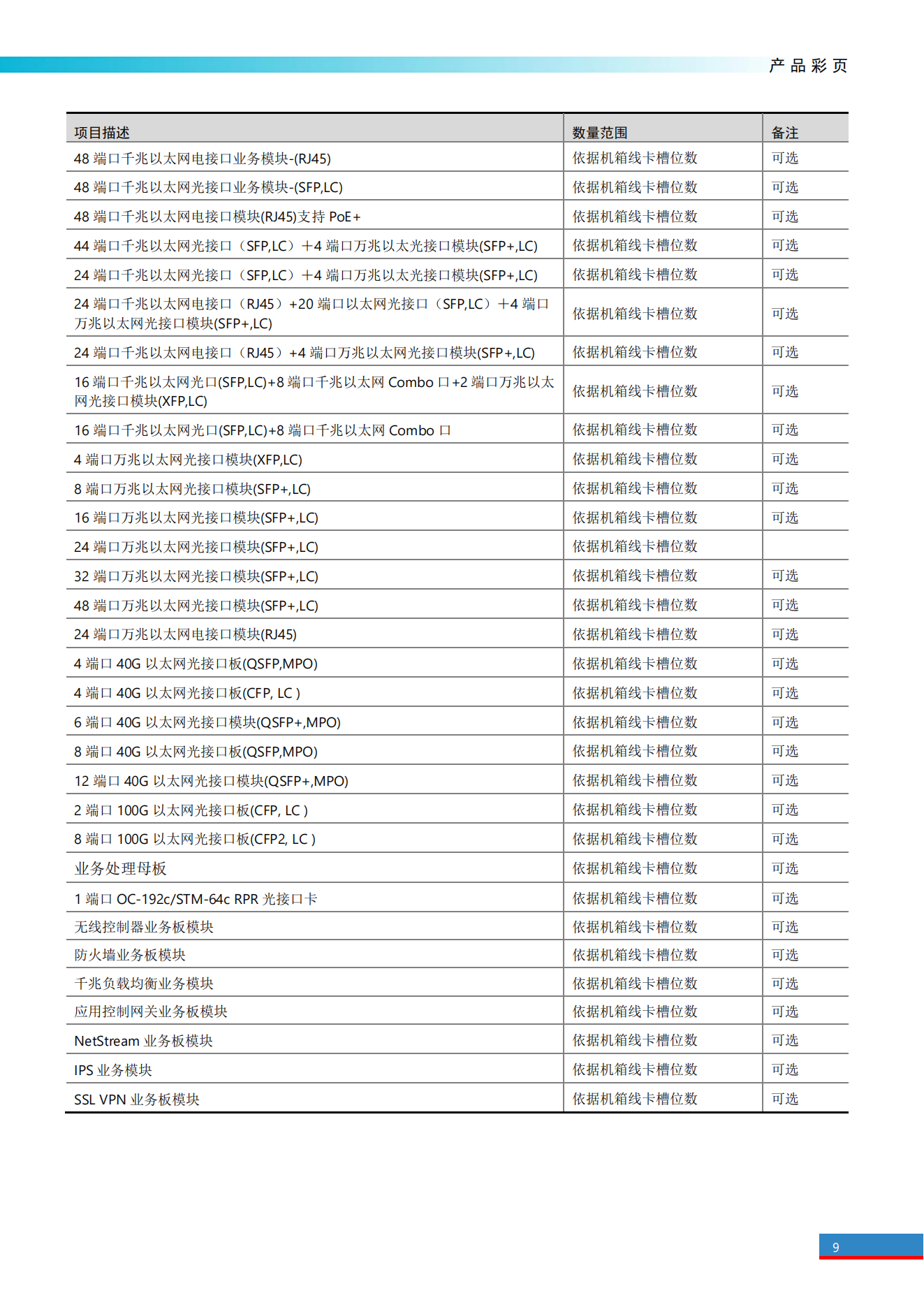 H3C S7600X系列以太網核心交換機產品彩頁_08.png