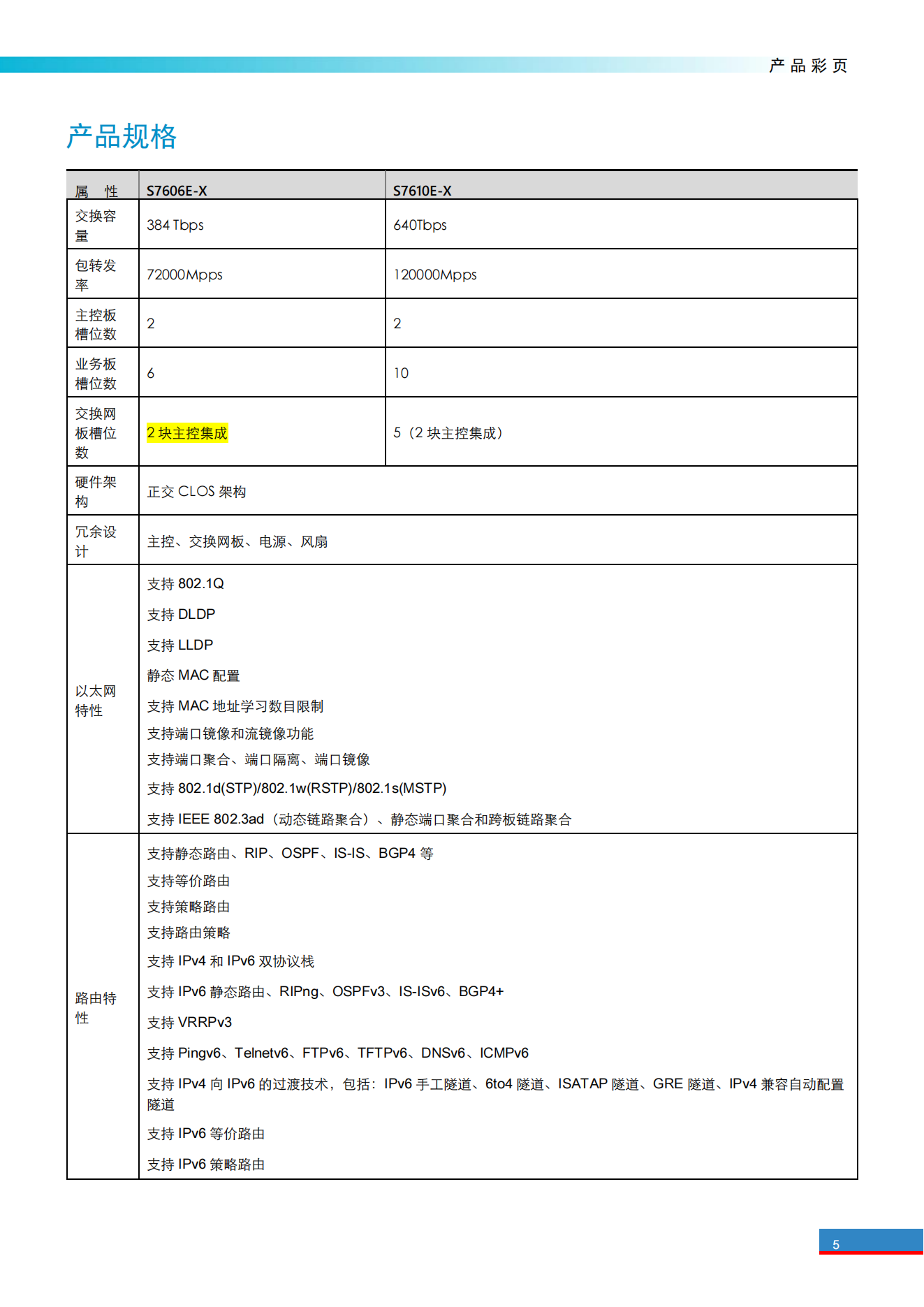 H3C S7600E X系列運營級高端路由交換機彩頁_04.png